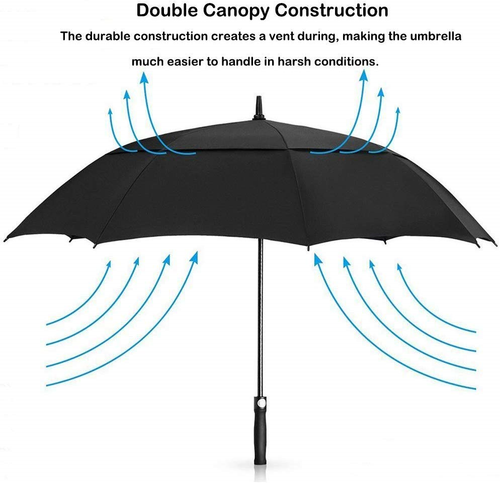 very strong umbrella